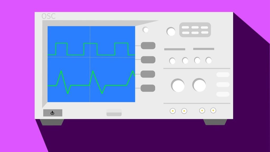 Cathode Ray Oscilloscope